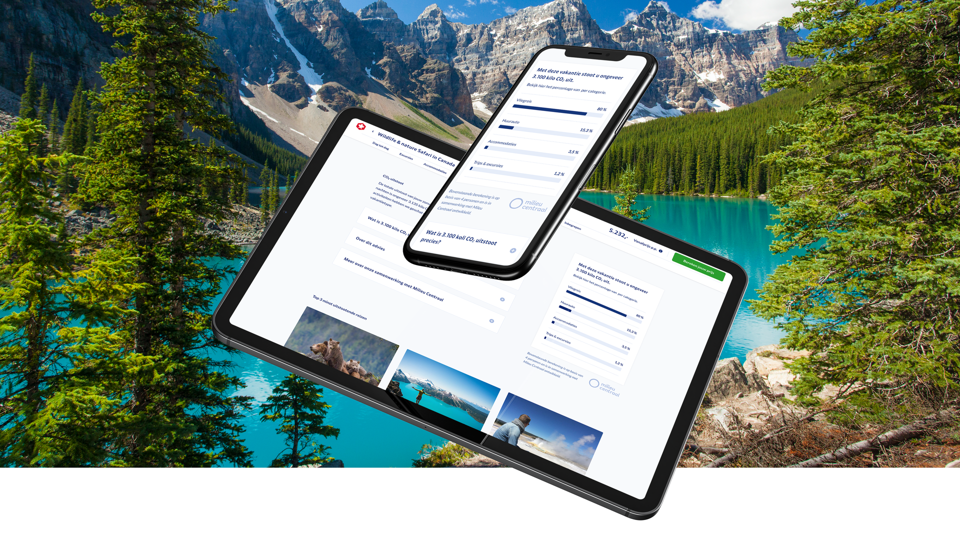 CO2-Meter Doets Reizen - Milieu Centraal